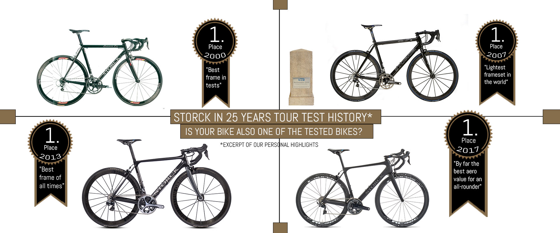 25 Years Tour Tests Storck Bicycle